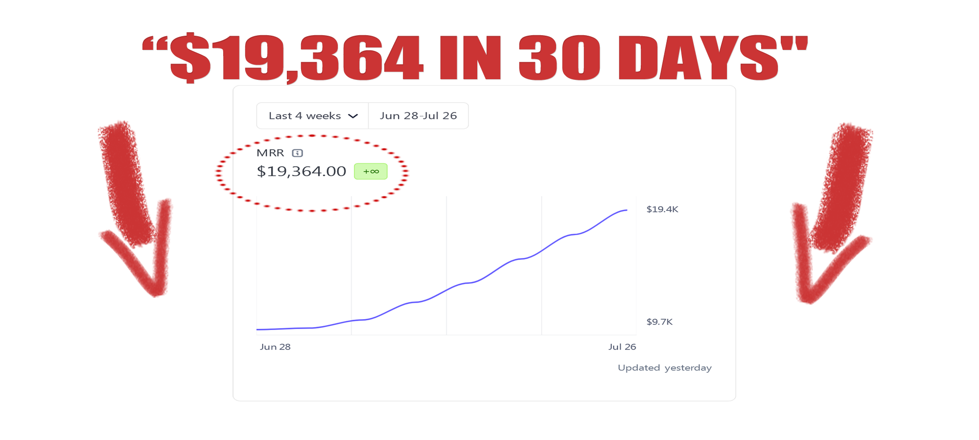 super header big proof copy