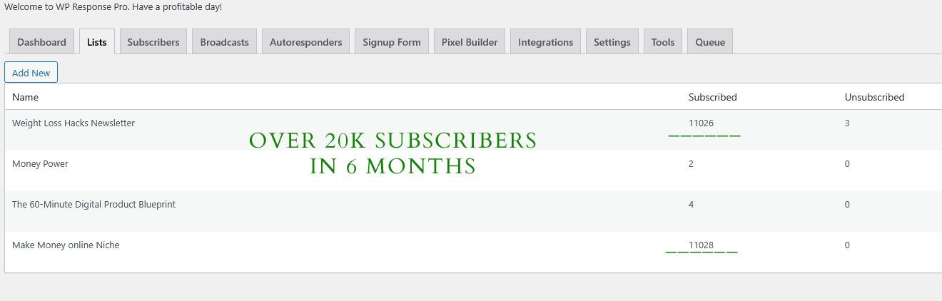 email list proof copy